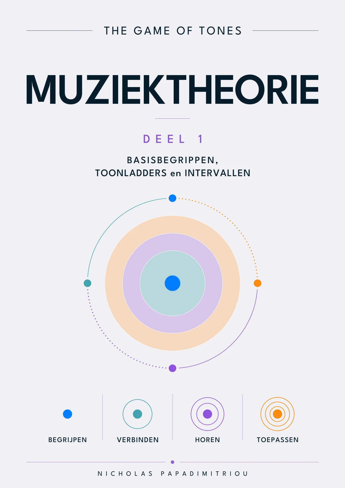 Omslag van The Game of Tones, Muziektheorie deel 1, met het vierkleurige cirkelmotief